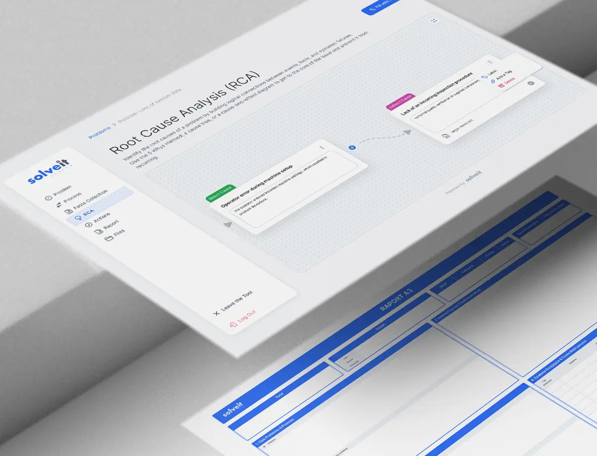 RCA Analysis Dashboard